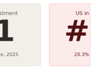 Etzioni on AI: AI’s ‘annual physical’ surfaces one big surprise Etzioni on AI: AI’s ‘annual physical’ surfaces one big surprise