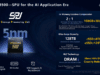 Next-gen 128TB SSDs set to squeeze data on the fly thanks to a new smart chip — Longsys WM8500 promises a compression ratio of up to 2:1, creating a virtual 256TB SSD at a much lower price Next-gen 128TB SSDs set to squeeze data on the fly thanks to a new smart chip — Longsys WM8500 promises a compression ratio of up to 2:1, creating a virtual 256TB SSD at a much lower price