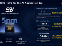 Next-gen 128TB SSDs set to squeeze data on the fly thanks to a new smart chip — Longsys WM8500 promises a compression ratio of up to 2:1, creating a virtual 256TB SSD at a much lower price Next-gen 128TB SSDs set to squeeze data on the fly thanks to a new smart chip — Longsys WM8500 promises a compression ratio of up to 2:1, creating a virtual 256TB SSD at a much lower price